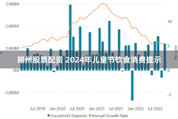 朔州股票配资 2024年儿童节饮食消费提示