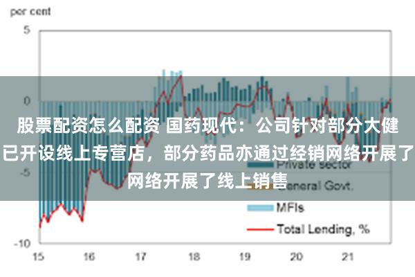 股票配资怎么配资 国药现代：公司针对部分大健康类产品已开设线上专营店，部分药品亦通过经销网络开展了线上销售