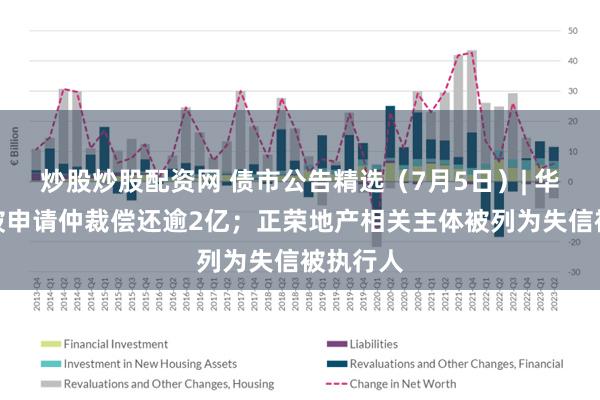 炒股炒股配资网 债市公告精选（7月5日）| 华林证券被申请仲裁偿还逾2亿；正荣地产相关主体被列为失信被执行人