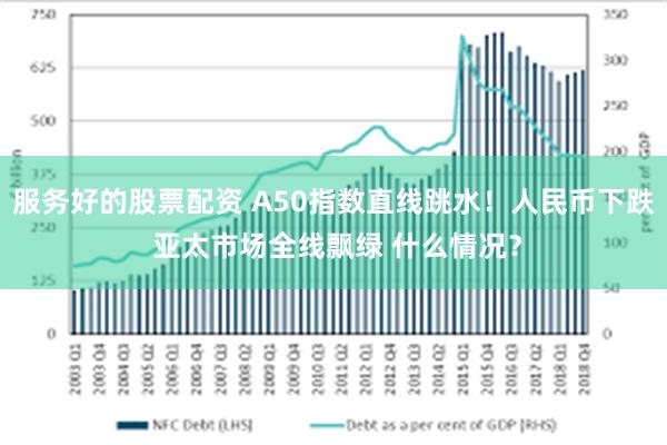 服务好的股票配资 A50指数直线跳水！人民币下跌 亚太市场全线飘绿 什么情况？