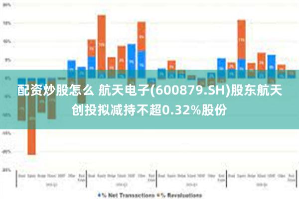 配资炒股怎么 航天电子(600879.SH)股东航天创投拟减持不超0.32%股份