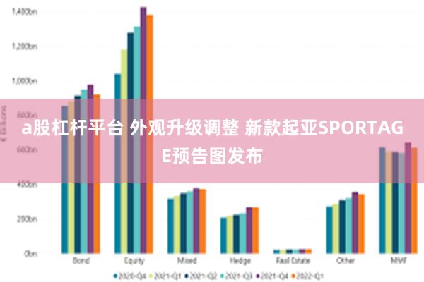 a股杠杆平台 外观升级调整 新款起亚SPORTAGE预告图发布