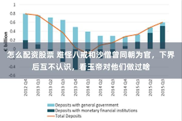 怎么配资股票 难怪八戒和沙僧曾同朝为官，下界后互不认识，看玉帝对他们做过啥