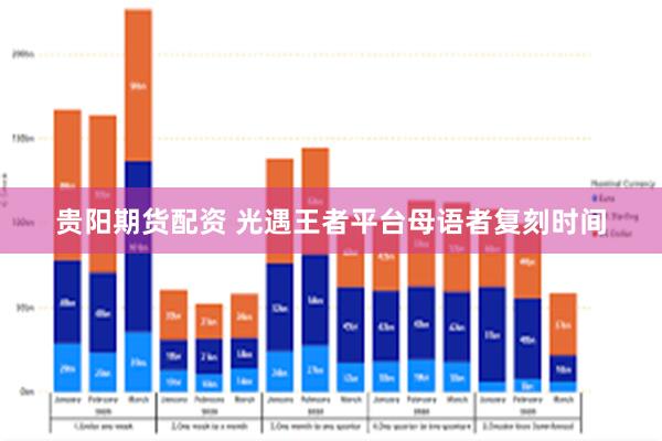 贵阳期货配资 光遇王者平台母语者复刻时间