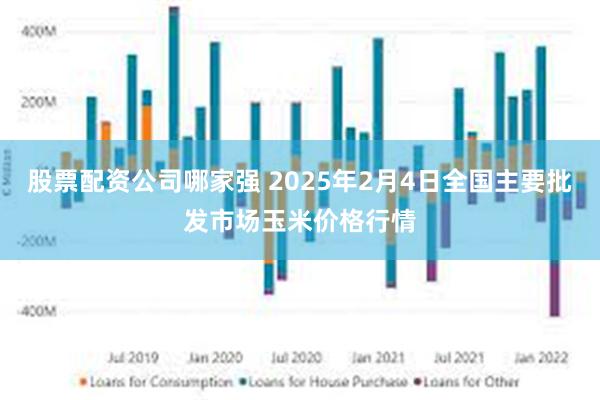 股票配资公司哪家强 2025年2月4日全国主要批发市场玉米价格行情